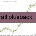 خرید و دانلود دانلود چند اندیکاتور در یک اندیکاتور برای متاتریدر4 با نام fatl plusback