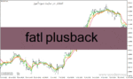 خرید و دانلود دانلود چند اندیکاتور در یک اندیکاتور برای متاتریدر4 با نام fatl plusback