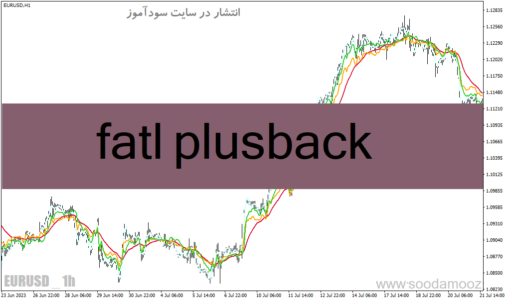 خرید و دانلود دانلود چند اندیکاتور در یک اندیکاتور برای متاتریدر4 با نام fatl plusback_68e201b9d59b2.gif خرید و دانلود دانلود چند اندیکاتور در یک اندیکاتور برای متاتریدر4 با نام fatl plusback