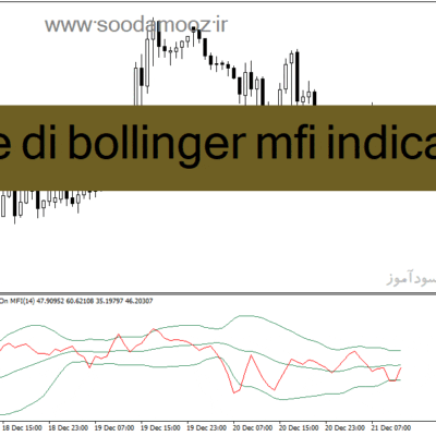 خرید و دانلود دانلود mfi اندیکاتور برای متاتریدر4 با نام bande di bollinger mfi indicatore