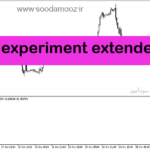 خرید و دانلود دانلود rsi در فارکس برای متاتریدر5 با نام rsi experiment extended fl