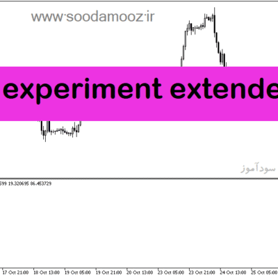 خرید و دانلود دانلود rsi در فارکس برای متاتریدر5 با نام rsi experiment extended fl