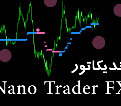 خرید و دانلود سیستم کامل معاملاتی Nano Trader FX روند + سیگنال برای متاتریدر 4