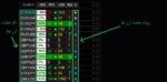 خرید و دانلود سیستم کامل معاملاتی Nano Trader FX روند + سیگنال برای متاتریدر 4