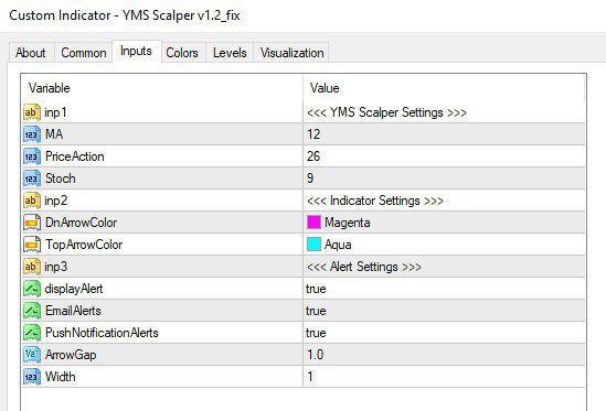 تنظیمات اندیکاتور سیگنال دهی yms sclaper