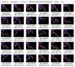 خرید و دانلود [ غیر فعال شده است ] سیستم معاملاتی Sonic Blast برای متاتریدر 4