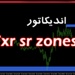 خرید و دانلود مهمترین اندیکاتور در جهت تعیین و تشخیص مناطق حمایت و مقاومت توسط بزرگترین بانک ها و موسسات مالی fxr sr zones برای متاتریدر 4