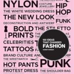 خرید و دانلود نسخه کامل کتاب 100 Ideas that Changed Fashion – Original PDF