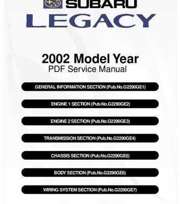 خرید و دانلود نسخه کامل کتاب 2002 Subaru Legacy Outback Service Manual