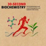 خرید و دانلود نسخه کامل کتاب 30-Second Biochemistry: The 50 vital processes in and around living organisms, each explained in half a minute