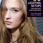 خرید و دانلود نسخه کامل کتاب 50 Lighting Setups for Portrait Photographers: Easy-to-Follow Lighting Designs and Diagrams