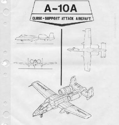 خرید و دانلود نسخه کامل کتاب A-10A Thunderbolt Flight Manual