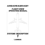 خرید و دانلود نسخه کامل کتاب A-318/A-319/A-320/A-321 Flight Crew Operating Manual. Vol.1. Systems Description