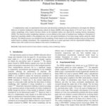 خرید و دانلود نسخه کامل کتاب Ablation Behavior of Titanium Irradiated by High-Intensity Pulsed Ion Beams