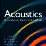 خرید و دانلود نسخه کامل کتاب Acoustics. Basic Physics, Theory and Methods