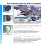 خرید و دانلود نسخه کامل کتاب Active Electronically Scanned Array (AESA) Fire Control Radars