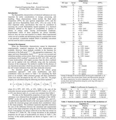 خرید و دانلود نسخه کامل کتاب Albahri. Flammability characteristics of pure hydrocarbons