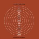 خرید و دانلود نسخه کامل کتاب Alberta Bestiary: Animals Of The Rolling Hills