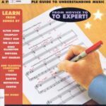 خرید و دانلود نسخه کامل کتاب All About Music Theory