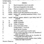 خرید و دانلود نسخه کامل کتاب American method and comparison of the different methods of internal ballistics