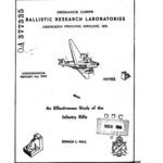 خرید و دانلود نسخه کامل کتاب An Effectiveness Study of the Infantry Rifle
