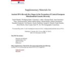 خرید و دانلود نسخه کامل کتاب Ancient DNA Reveals Key Stages in the Formation of Central European Mitochondrial Genetic Diversity