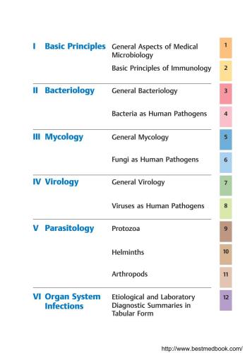 خرید و دانلود نسخه کامل کتاب Anthony, Shears Paul. Color Atlas of Medical Microbiology_68e8dd6a778d3.jpeg خرید و دانلود نسخه کامل کتاب Anthony, Shears Paul. Color Atlas of Medical Microbiology