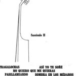 خرید و دانلود نسخه کامل کتاب Antologia De Aires Popularez Venezolanos. Fasciculo 2