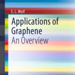 خرید و دانلود نسخه کامل کتاب Applications of Graphene: An Overview