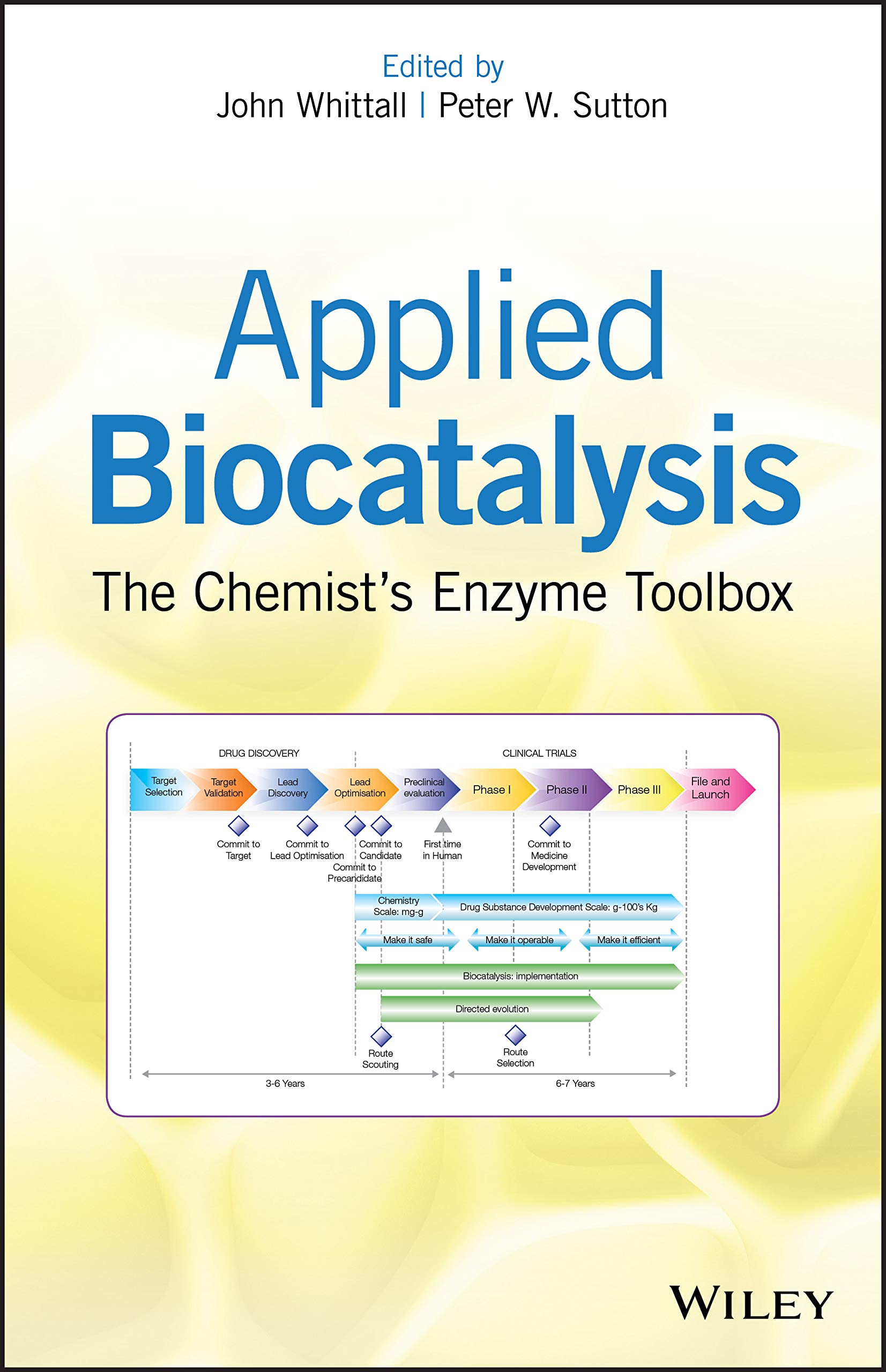 خرید و دانلود نسخه کامل کتاب Applied Biocatalysis: The Chemist’s Enzyme Toolbox_68e60ac5c2b62.jpeg خرید و دانلود نسخه کامل کتاب Applied Biocatalysis: The Chemist’s Enzyme Toolbox