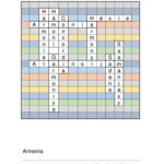 خرید و دانلود نسخه کامل کتاب Armonía: el libro de texto que todo músico debe tener