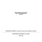 خرید و دانلود نسخه کامل کتاب Army ammunition data sheets for small caliber ammunition