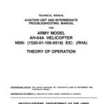خرید و دانلود نسخه کامل کتاب Army Model AH-64A Helicopter, Theory of Operation