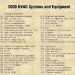 خرید و دانلود نسخه کامل کتاب ASHRAE 2000 HVAC Systems and Equipment Handbook