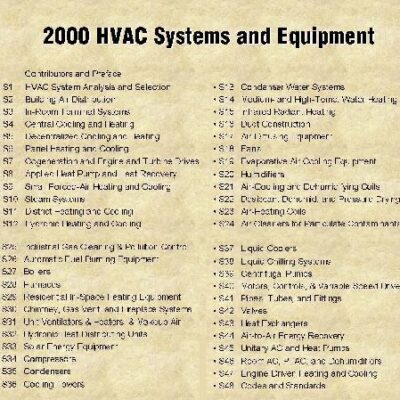خرید و دانلود نسخه کامل کتاب ASHRAE 2000 HVAC Systems and Equipment Handbook