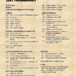 خرید و دانلود نسخه کامل کتاب ASHRAE 2001 HVAC Fundamentals Handbook