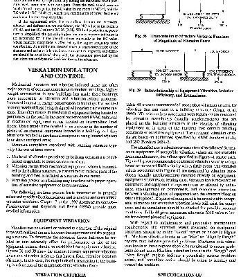 خرید و دانلود نسخه کامل کتاب ASHRAE Applications excerpt – Vibration Isolation