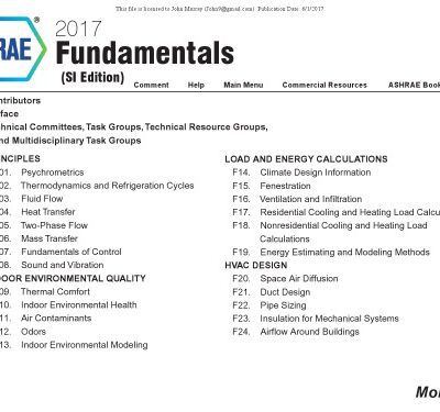 خرید و دانلود نسخه کامل کتاب ASHRAE Fundamental 2017 (SI Units)