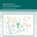 خرید و دانلود نسخه کامل کتاب Assessment of soil nutrient balance. Approaches and methodologies