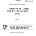 خرید و دانلود نسخه کامل کتاب Assessment of the japanese wear-reducing additives