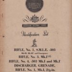 خرید و دانلود نسخه کامل کتاب Australian Military Forces Identification List [S.M.L.E. Rifles, No.s 1,3,4 – diagrams, parts]