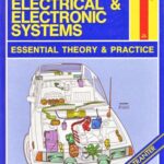 خرید و دانلود نسخه کامل کتاب Automobile Electrical & Electronic Systems. Essential Theory and Practice