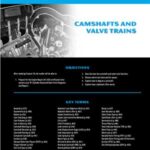 خرید و دانلود نسخه کامل کتاب Automotive Engines: Theory and Servicing