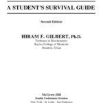 خرید و دانلود نسخه کامل کتاب Basic concepts in biochemistry: A student survival guide