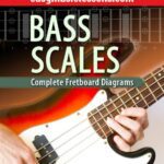 خرید و دانلود نسخه کامل کتاب Bass Scales Complete Fretboard Diagram.