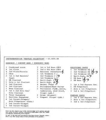 خرید و دانلود نسخه کامل کتاب Beatles Collection for band