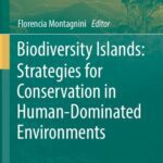 خرید و دانلود نسخه کامل کتاب Biodiversity Islands: Strategies for Conservation in Human-Dominated Environments