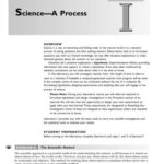خرید و دانلود نسخه کامل کتاب Biology in the Laboratory