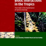 خرید و دانلود نسخه کامل کتاب Biotic Interactions in the Tropics: Their Role in the Maintenance of Species Diversity (Ecological Reviews)
