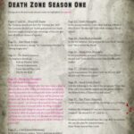 خرید و دانلود نسخه کامل کتاب Blood Bowl F.A.Q. May 2017